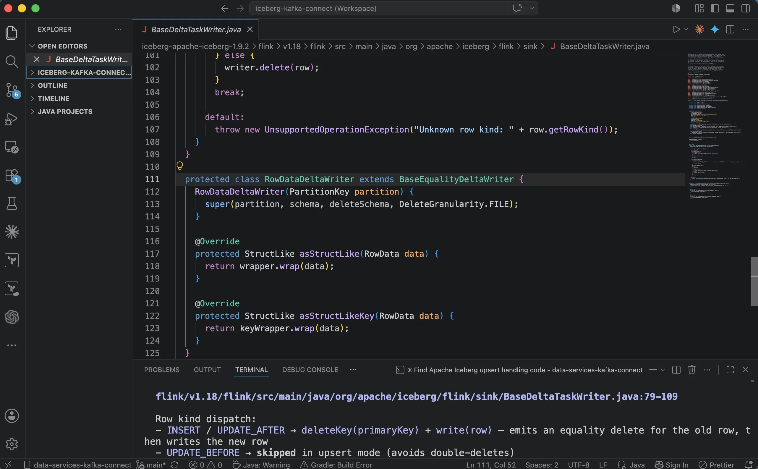 VS Code showing BaseDeltaTaskWriter.java from the Apache Iceberg source at lines 101-125, with the Claude Code terminal below displaying the analysis output identifying the row kind dispatch logic and the file path flink/v1.18/flink/src/main/java/org/apache/iceberg/flink/sink/BaseDeltaTaskWriter.java